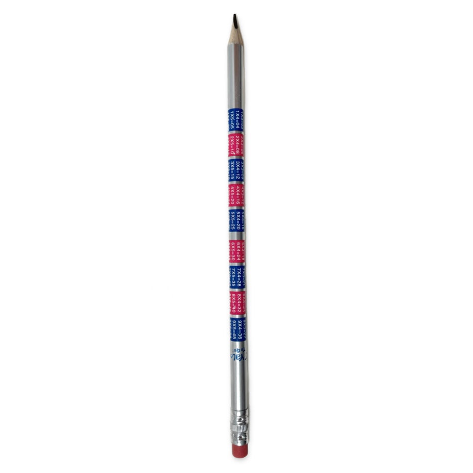 A set of pencils. Multiplication table