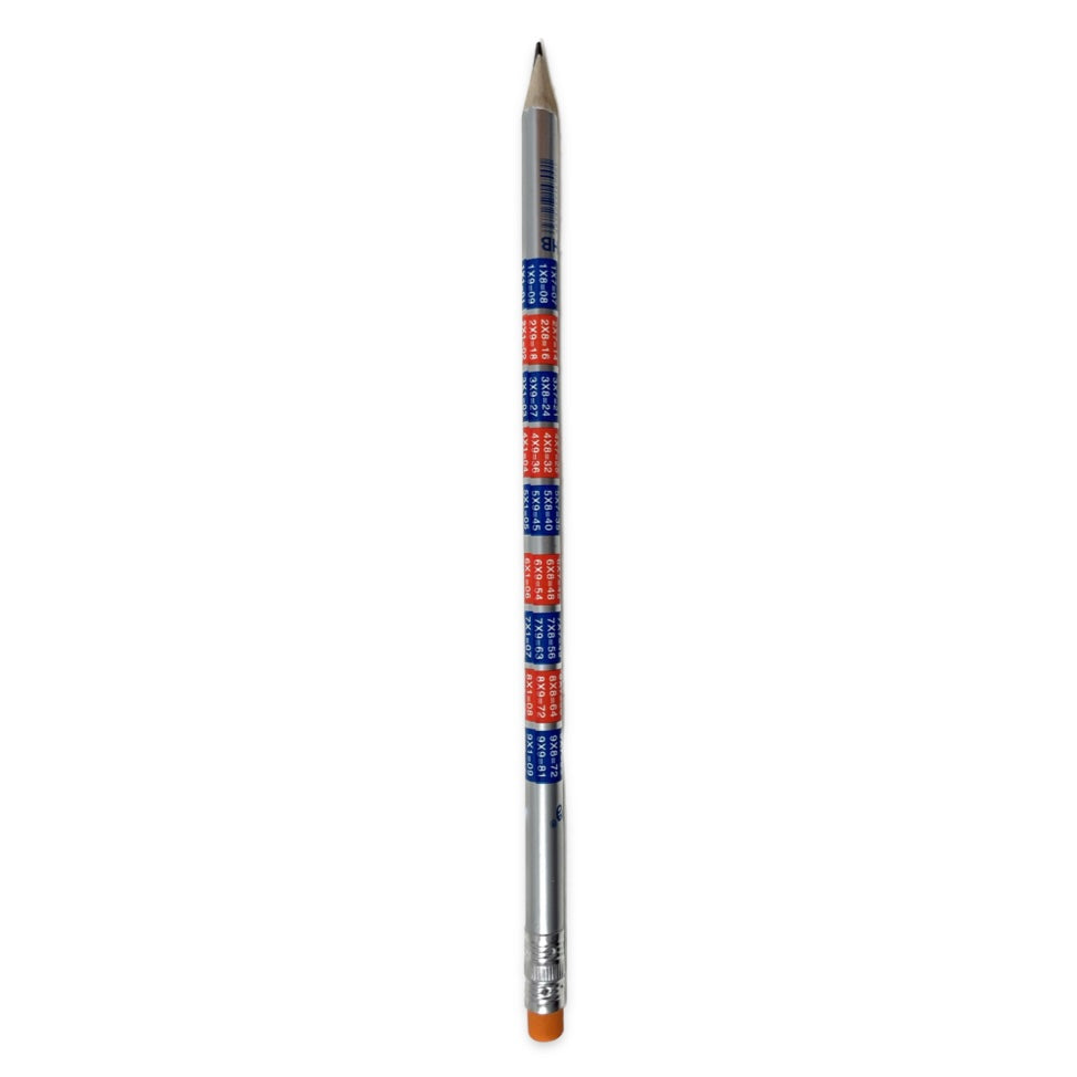 A set of pencils. Multiplication table