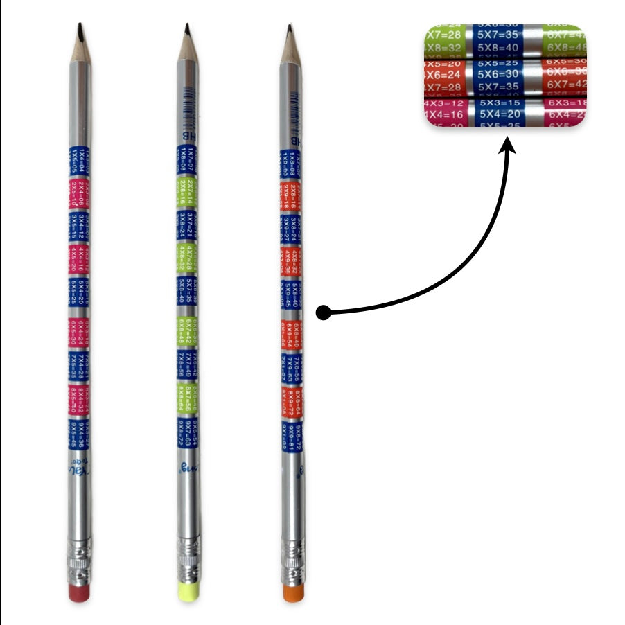 A set of pencils. Multiplication table